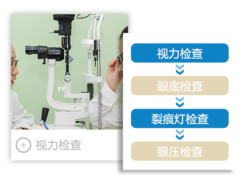 眼科醫院管理系統