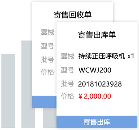 醫療器械系統