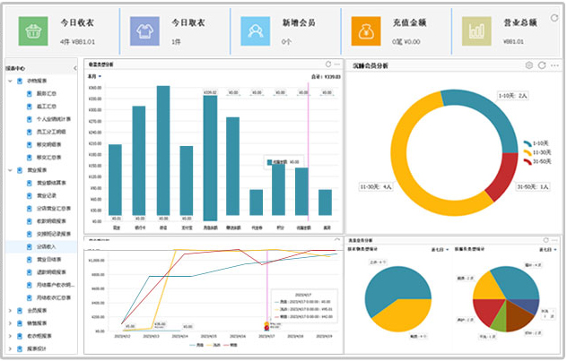 洗衣工廠軟件