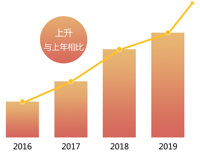 珠寶進(jìn)銷存軟件